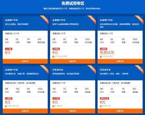 阿里云服务器91元,性价比之选揭秘